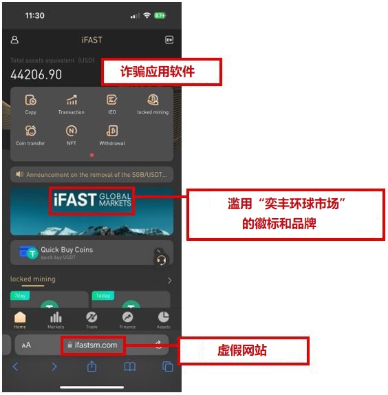 Samples of fraudulent web/app NOT operated by iFAST